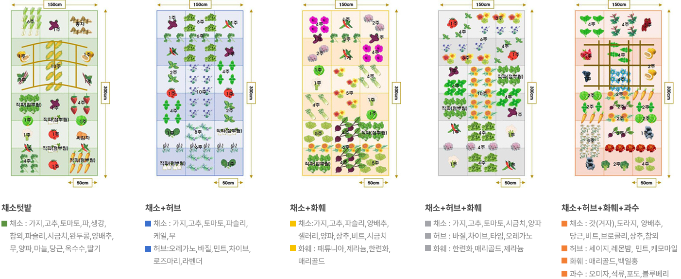 해당 이미지 내용은 아래를 참고바랍니다.